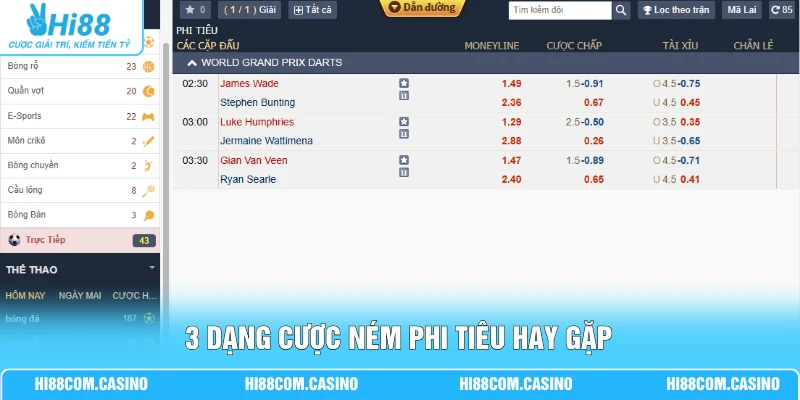 Chơi Cá Cược Ném Phi Tiêu - Rinh Tiền Triệu Về Tài Khoản 2 3 dạng cược ném phi tiêu hay gặp