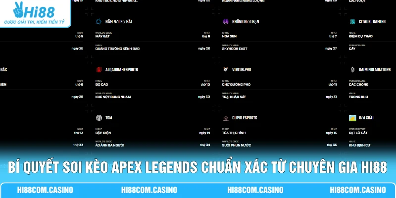 Cá Cược Apex Legends - Khám Phá 4 Yếu Tố Ảnh Hưởng Kết Quả 3 Bí quyết soi kèo Apex Legends chuẩn xác từ chuyên gia Hi88