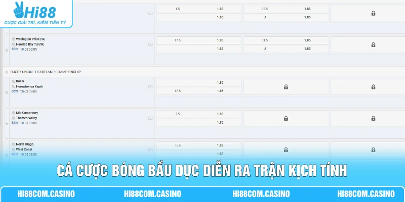Cá Cược Bóng Bầu Dục - Hướng Dẫn Luật Chơi Và Kinh Nghiệm 1 Cá cược bóng bầu dục diễn ra trận kịch tính