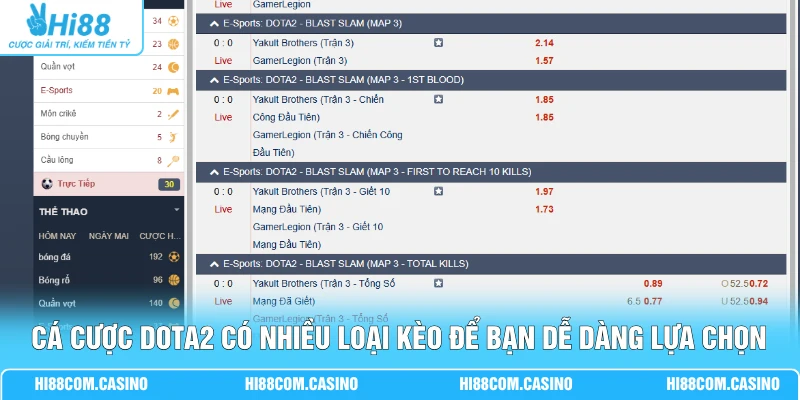 Cá Cược Dota2 - Nắm Vững 4 Quy Tắc Giúp Đặt Kèo Hiệu Quả 2 Cá cược Dota2 có nhiều loại kèo để bạn dễ dàng lựa chọn