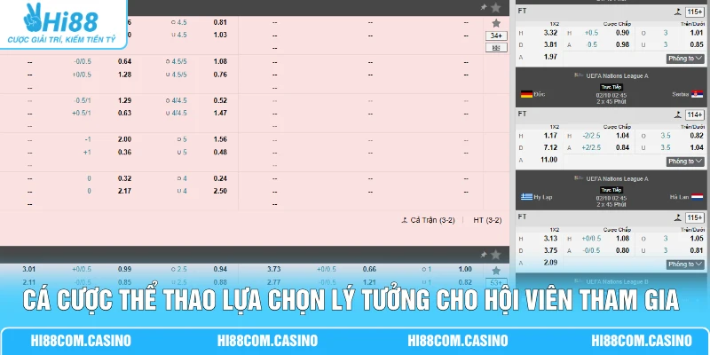 Cá Cược Thể Thao | 1.000+ Kèo Đấu Hấp Dẫn Mỗi Ngày 1 Cá cược thể thao lựa chọn lý tưởng cho hội viên tham gia giải trí