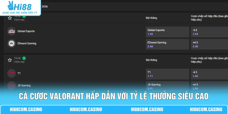 Cá Cược Valorant Với 4 Kèo Phổ Biến Nhận Tỷ lệ Thưởng Cao 1 Cá cược Valorant hấp dẫn với tỷ lệ thưởng siêu cao