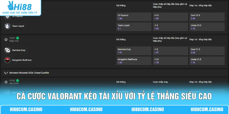 Cá Cược Valorant Với 4 Kèo Phổ Biến Nhận Tỷ lệ Thưởng Cao 2 Cá cược Valorant kèo Tài Xỉu với tỷ lệ thắng siêu cao