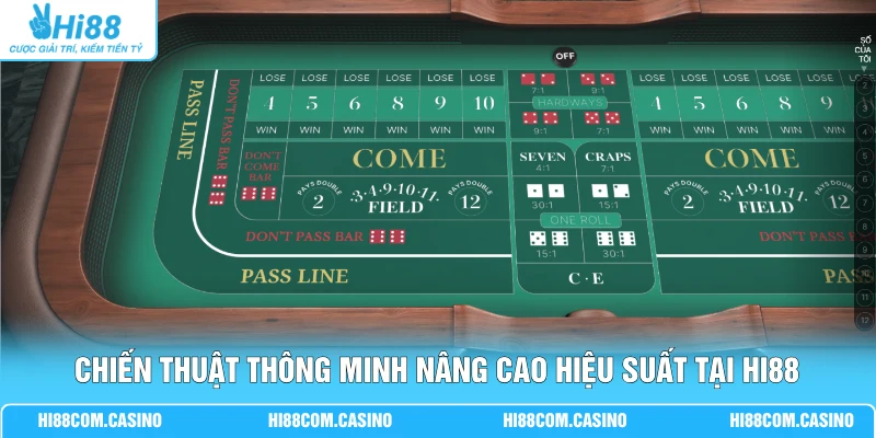 Craps | Trò Chơi Xúc Xắc Cổ Điển, Tỷ Lệ Thắng Cực Cao 50% 3 Chiến thuật thông minh nâng cao hiệu suất tại Hi88