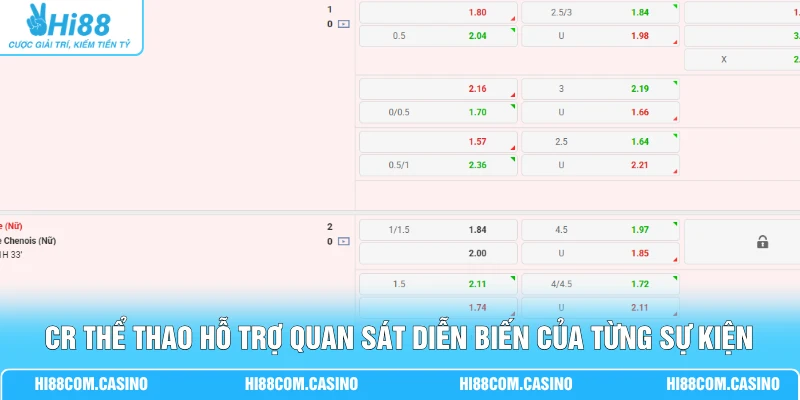 CR Thể Thao - Điểm Nổi Bật Giúp Trải Nghiệm Cuốn Hút 2 CR thể thao hỗ trợ quan sát diễn biến của từng sự kiện