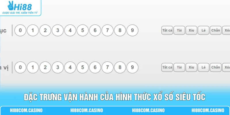 Xổ Số Siêu Tốc - Soi Cầu 5 Đến 10 Phiên Quay Gần Nhất 1 Đặc trưng vận hành của hình thức xổ số siêu tốc