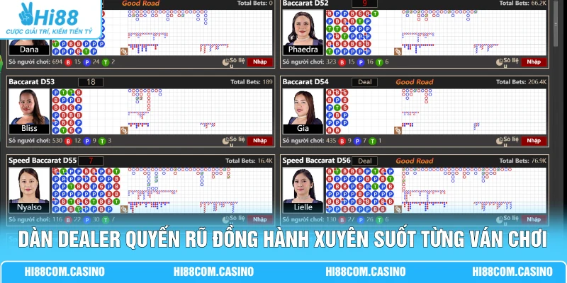 Top 5 Game Hot Tại CHOICE Trực Tuyến Làm Chao Đảo Giới Cược 2 Dàn Dealer quyến rũ đồng hành xuyên suốt từng ván chơi