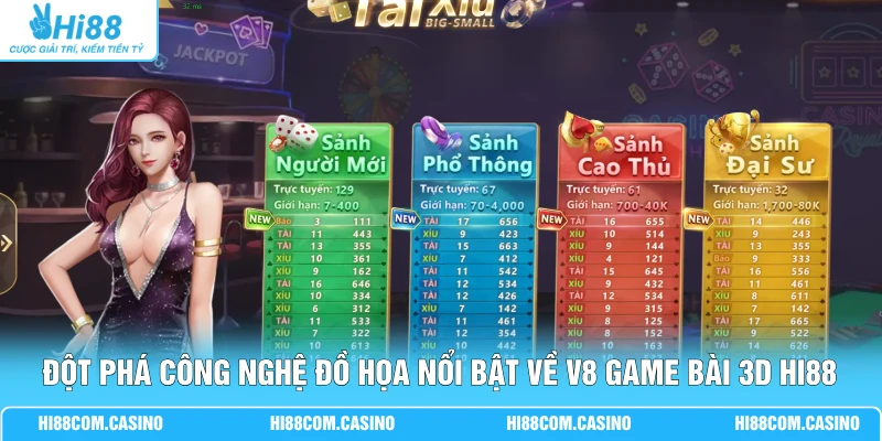 V8 Game Bài 3D - Đấu Trường Đồ Họa 4K Trả Thưởng Top 1 2 Đột phá công nghệ đồ họa nổi bật về V8 game bài 3D Hi88
