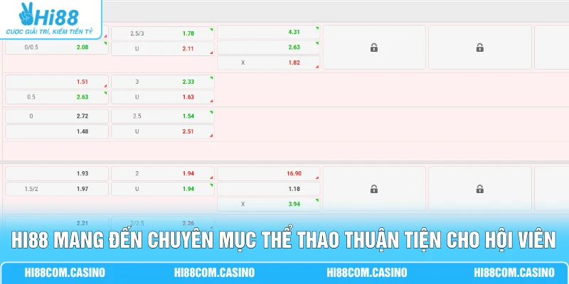 We Thể Thao - Góc Nhìn Mới Cho Tín Đồ Đam Mê Thể Thao 3 Hi88 mang đến chuyên mục thể thao thuận tiện cho hội viên