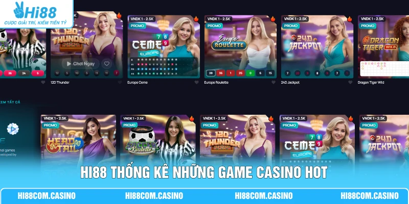 IDN Trực Tuyến - Hành Trình 10 Năm Và 50+ Game Đặc Sắc 2 Hi88 thống kê những game casino hot