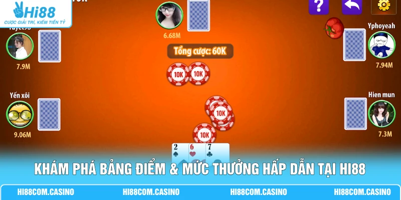 Bài Cào - 3 Lá Bài, Mức Thưởng Có Thể Lên Đến 1 Triệu 2 Khám phá bảng điểm & mức thưởng hấp dẫn tại Hi88