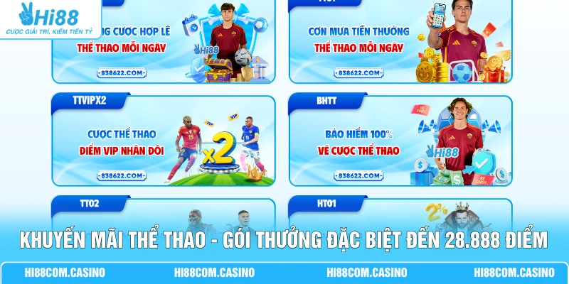 Khuyến Mãi Thể Thao - Gói Thưởng Đặc Biệt Đến 28.888 Điểm 2 Khuyến Mãi Thể Thao - Gói Thưởng Đặc Biệt Đến 28.888 Điểm