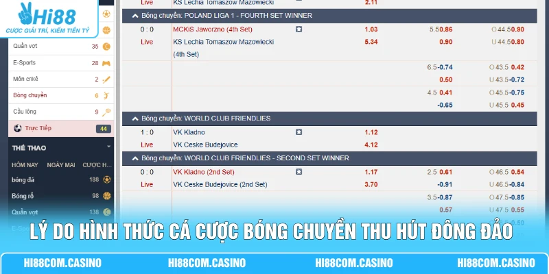Cá Cược Bóng Chuyền - Phân Tích Kèo Qua 5 Trận Gần Nhất 1 Lý do hình thức cá cược bóng chuyền thu hút đông đảo hội viên