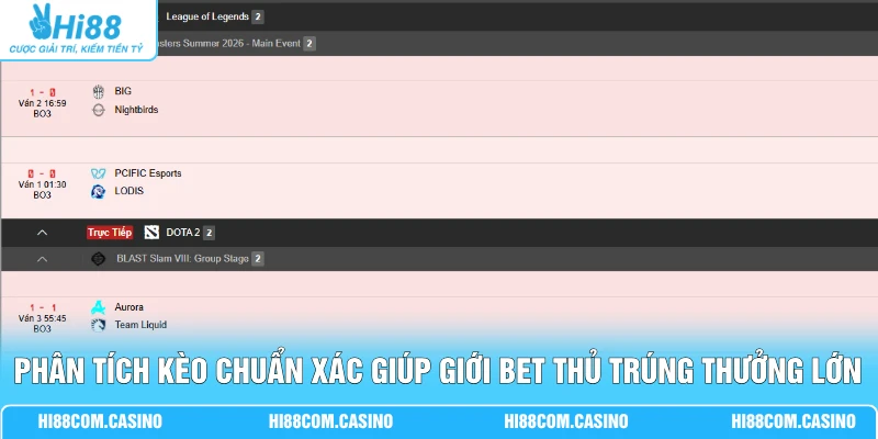 Cá Cược E-Sports - Trải Nghiệm 4 Trò Chơi Điện Tử Hấp Dẫn 3 Phân tích kèo chuẩn xác giúp giới bet thủ trúng thưởng lớn