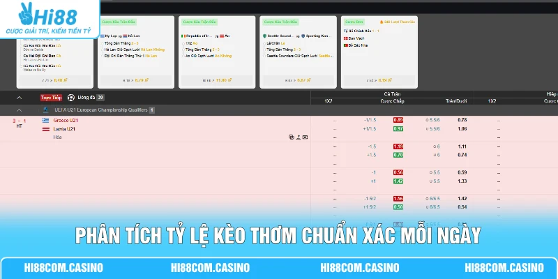 Sảnh Thể Thao | Cập Nhật Hơn 1000 Trận Đấu Kèo Thơm 99% 2 Phân tích tỷ lệ kèo thơm chuẩn xác
