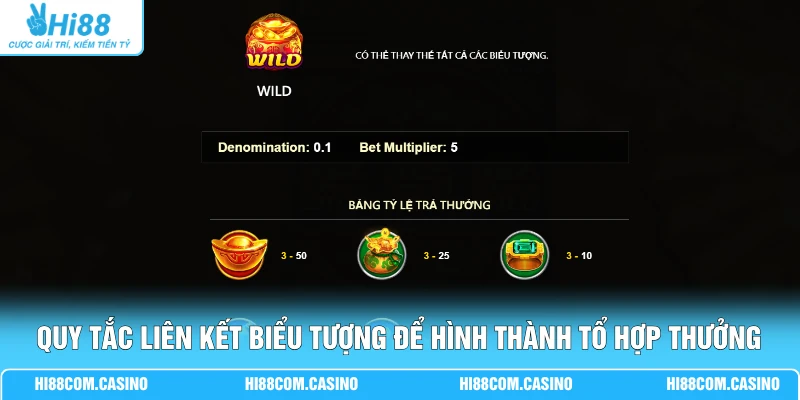 Bát Châu Báu - Tốc Độ Quay 0.8s, Kích Hoạt Thưởng 5 Tỷ 2 Quy tắc liên kết biểu tượng để hình thành tổ hợp thưởng