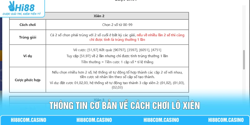 Lô Xiên Là Gì? Hướng Dẫn Thể Loại, Cách Tính Tiền Chuẩn 1 Thông tin cơ bản về cách chơi lô xiên