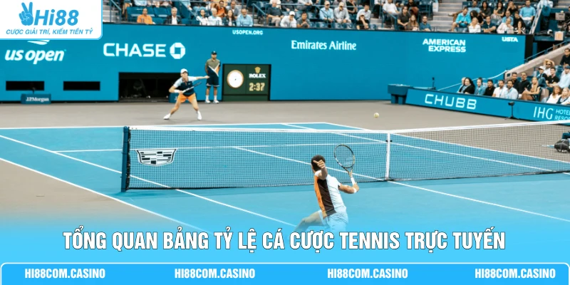 Cá Cược Tennis - 300+ Giải Đấu Quần Vợt Chuyên Nghiệp 1 Tổng quan bảng tỷ lệ cá cược tennis trực tuyến