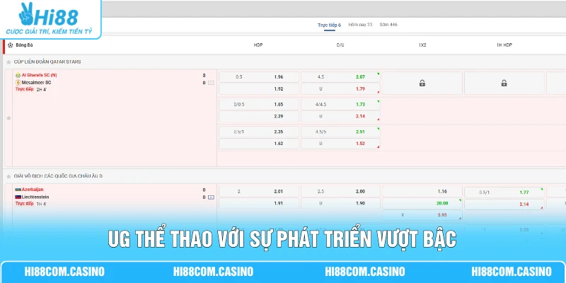UG Thể Thao | Khám Phá 50+ Bộ Môn Tranh Tài Đỉnh Cao 24/7 1 UG thể thao với sự phát triển vượt bậc